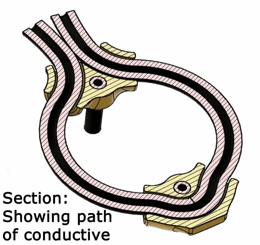 Image showing path of the conductive rubber within the bipolar glans loop