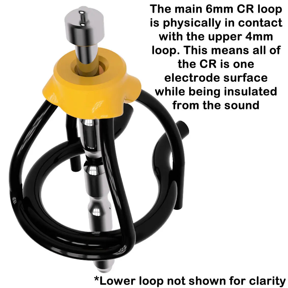 Image showing the CR path inside the sound holder electrode