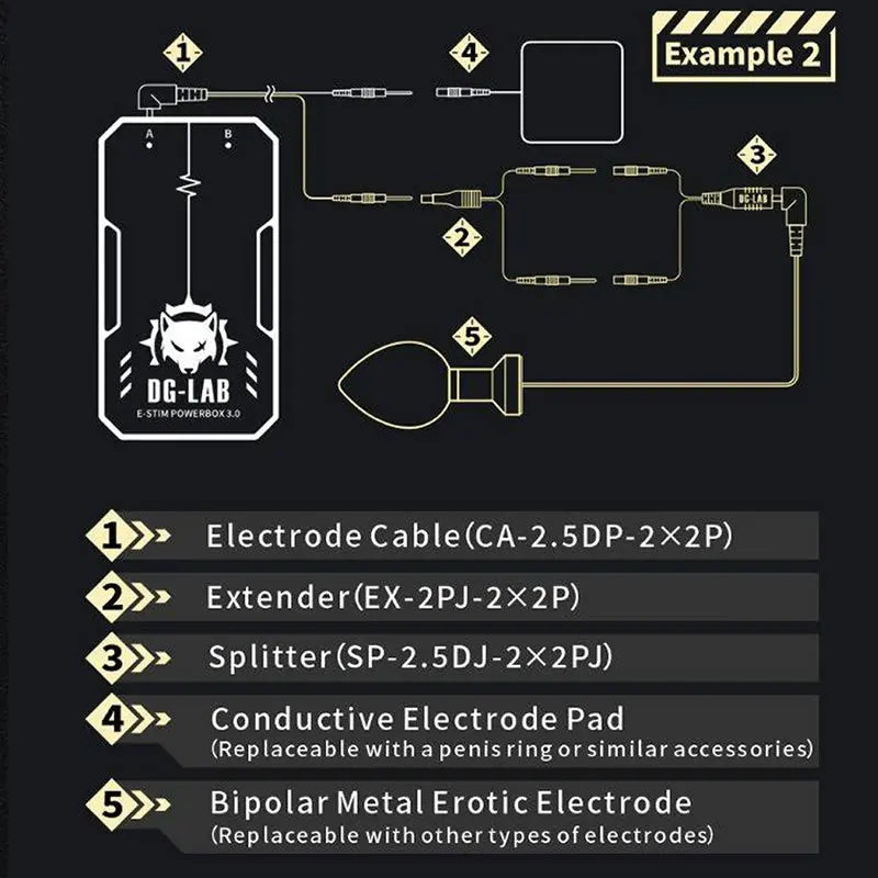 Diagram of electronic components with labels on a black background